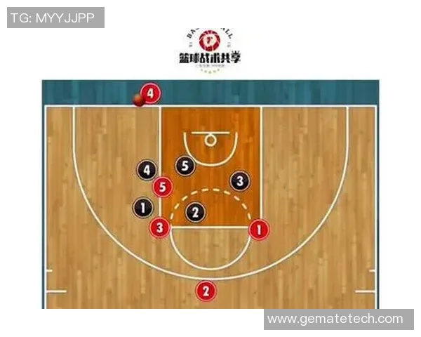 杭州篮球队区域防守战术解析与深度剖析助力球队提升竞争力