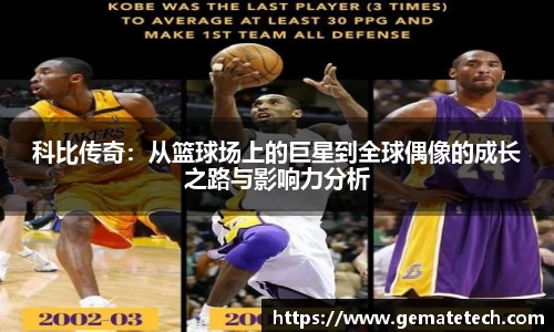 科比传奇:从篮球场上的巨星到全球偶像的成长之路与影响力分析